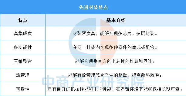 news3.1