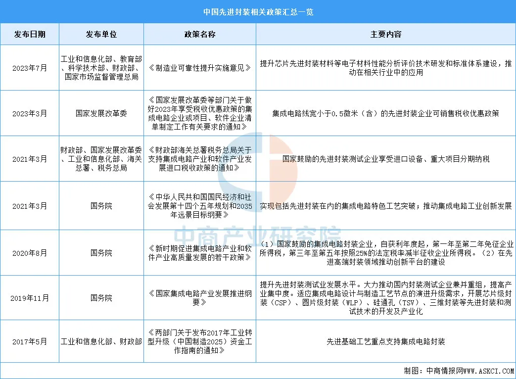 news3.2