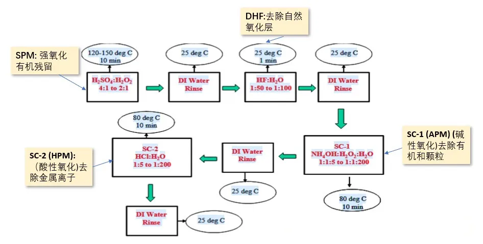 news4.3